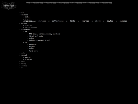 sitemap screenshot