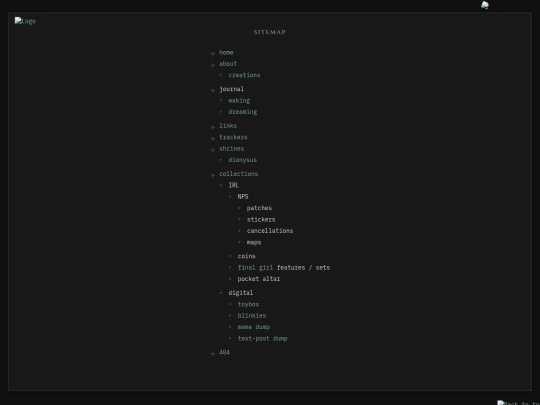 v3/sitemap screenshot
