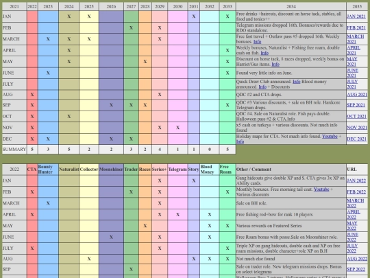 chart screenshot