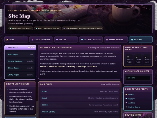 misc/site-map screenshot