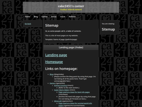 sitemap screenshot