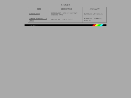 tables/shop_table screenshot