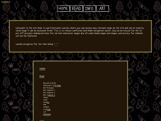 sitemap screenshot