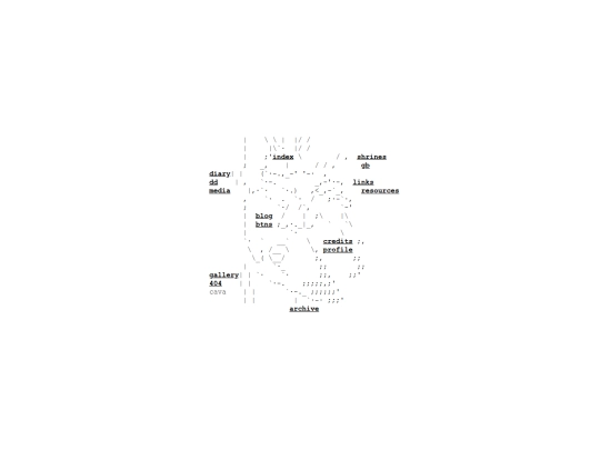 sitemap screenshot