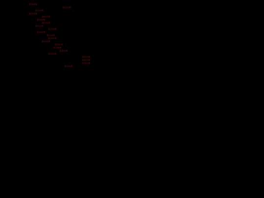 trust-scribed screenshot