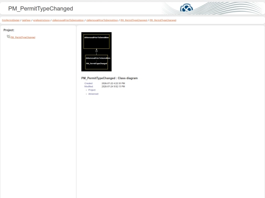 thingy/frmPermitDetail/EARoot/EA4/EA3/EA3/EA384 screenshot