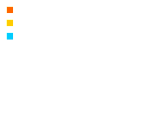 0_capas_simples_relativas screenshot
