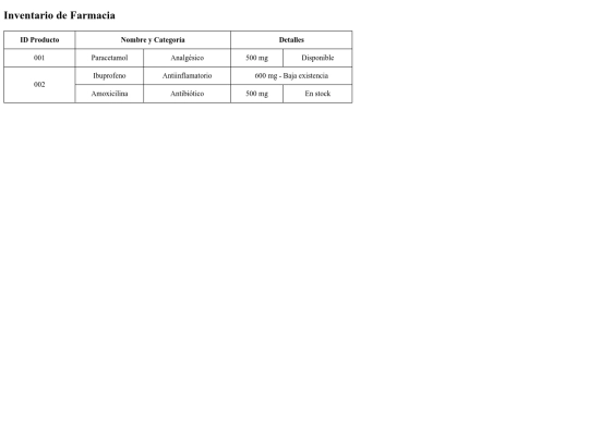 Tabla screenshot