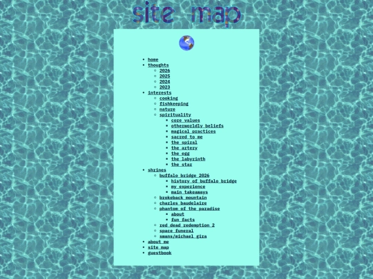 site-map screenshot