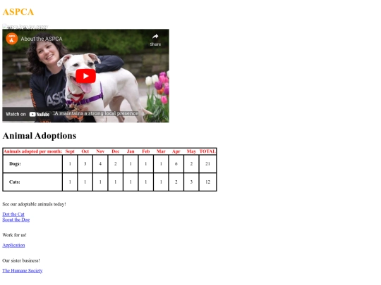 Documents/FinalProject screenshot