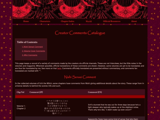 creatorcomments screenshot