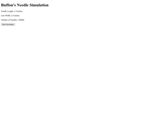 buffonprobability screenshot