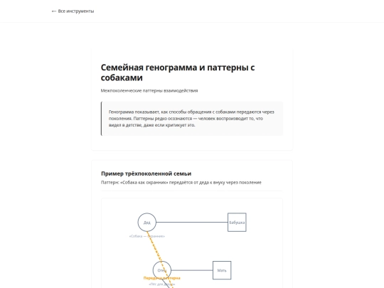 ru/interactive/genogram screenshot