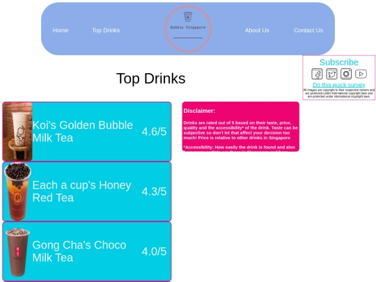 topdrinks screenshot