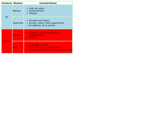 tabla/superheroes screenshot