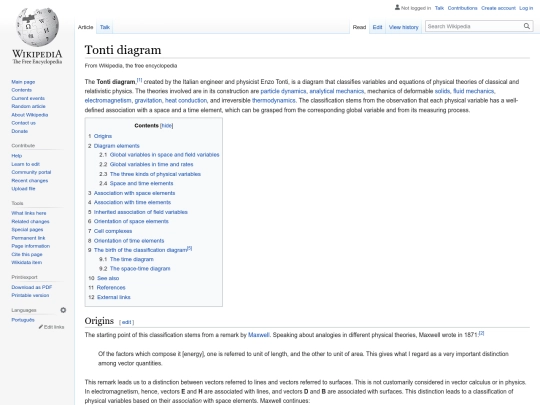 Tonti_diagram screenshot
