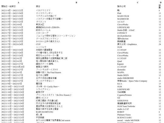 all-anime screenshot