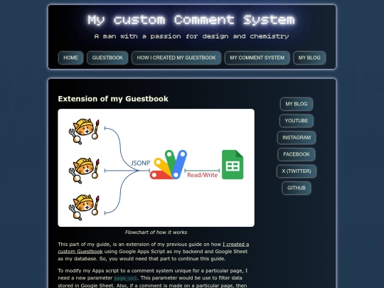my-comment-system screenshot