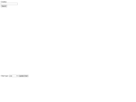 proyectocombinacion/index2 screenshot