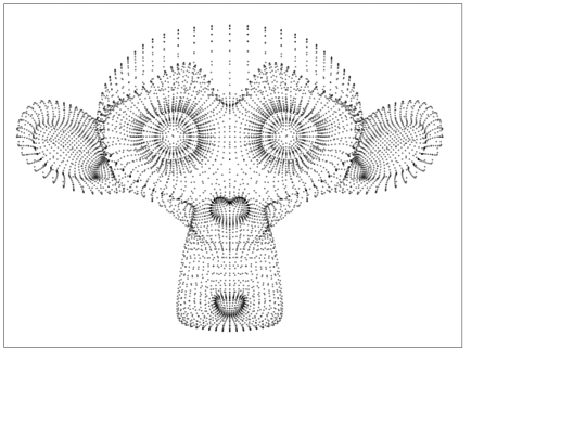 2DMonkey screenshot