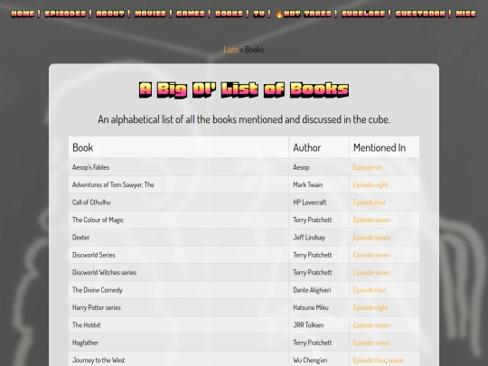 lists/list-books screenshot