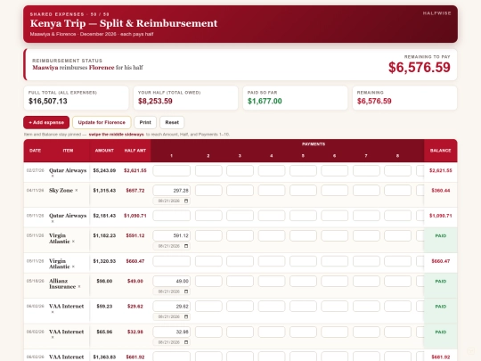 kenya-split-tracker screenshot