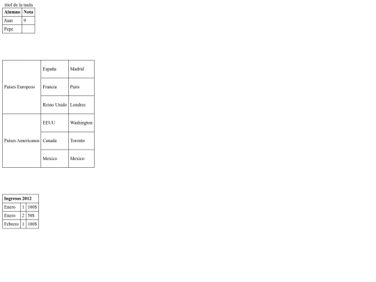tabla screenshot