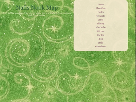 sitemap screenshot