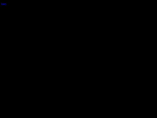 lists screenshot