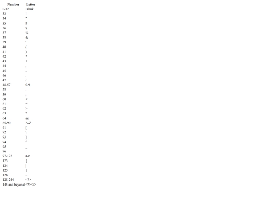texttable screenshot
