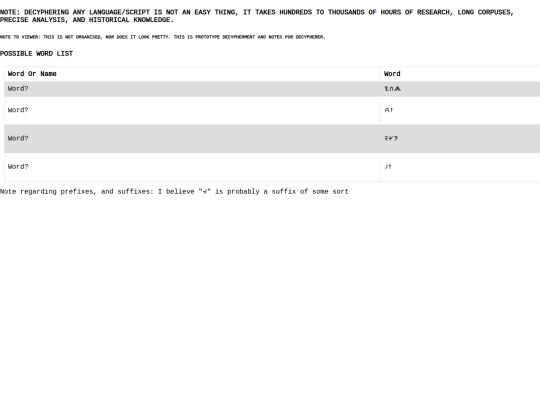 byblos-word-list screenshot