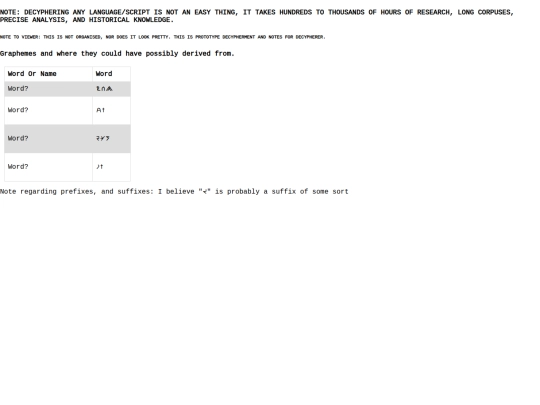 derived screenshot