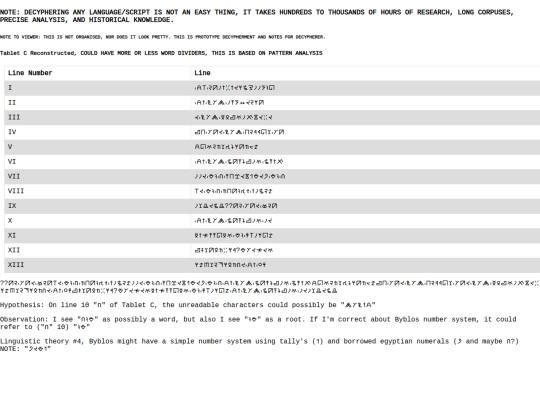 tablet-c screenshot