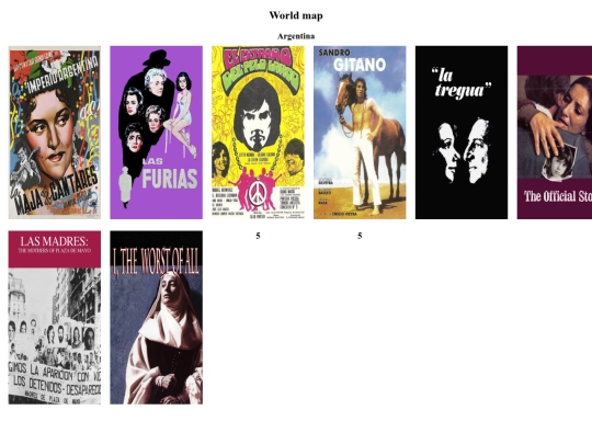 worldcollection screenshot