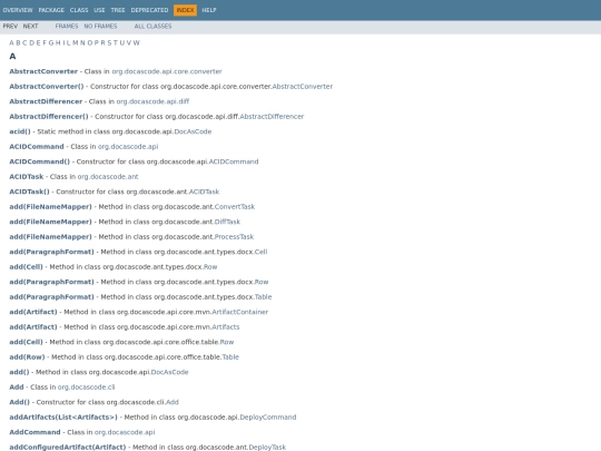 docascode/javadoc/4.0-stable/index-all screenshot