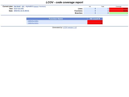 poc-diff-coverage/develop/lcov/src/mymath.h.func screenshot