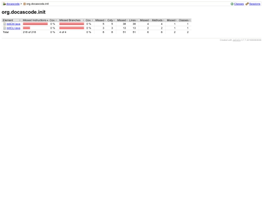 test-environment/v0.1/jacoco/org.docascode.init/index.source screenshot