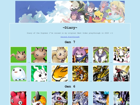 DigimonWorld/NextOrderEvo1 screenshot