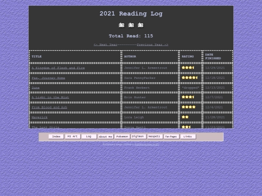 LogArchive/2021Reading screenshot
