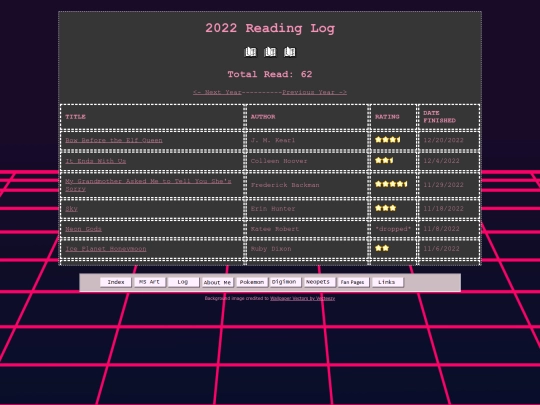 LogArchive/2022Reading screenshot