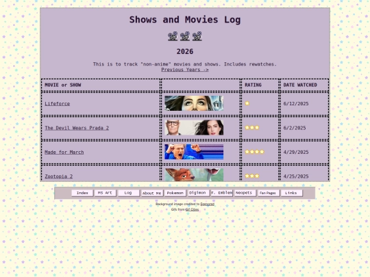 TVMovieLog screenshot