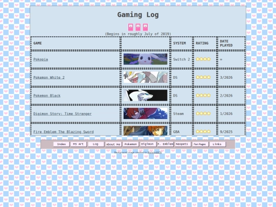 gamelog screenshot