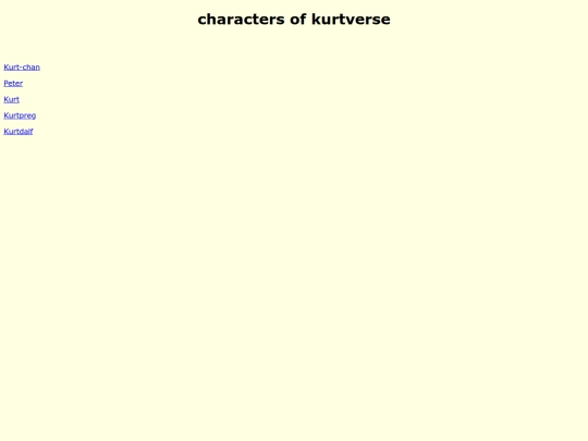characters screenshot