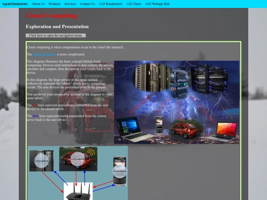 Exploration/CloudComputing screenshot