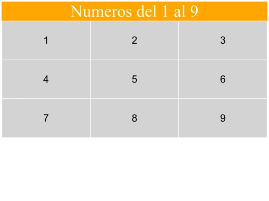 Tablas/Actividad 3 screenshot