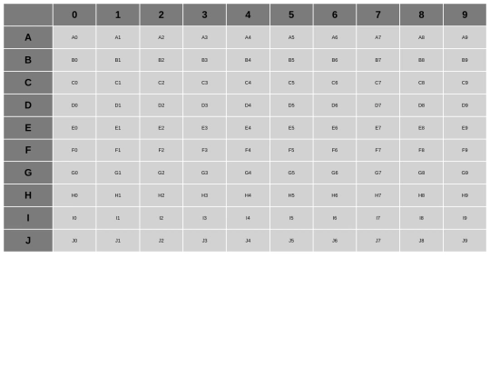 Tablas/Actividad 4 screenshot