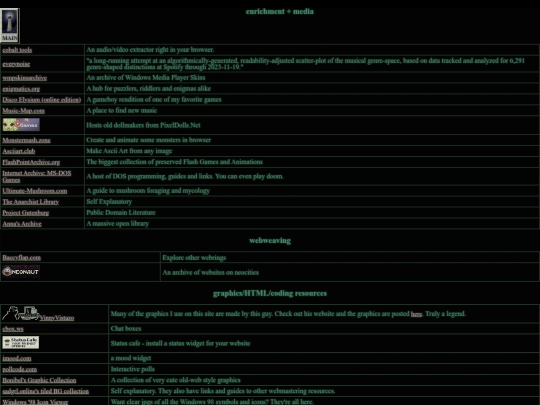 links screenshot