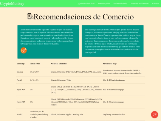 CryptoMonkey/recomendaciones screenshot