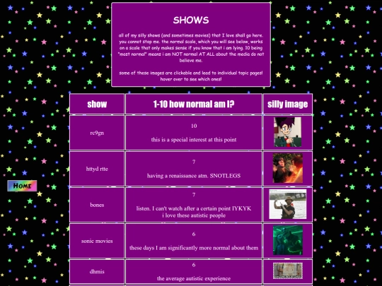 SHOWS screenshot