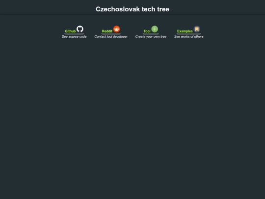 czechoslovak_ground_tech_tree screenshot